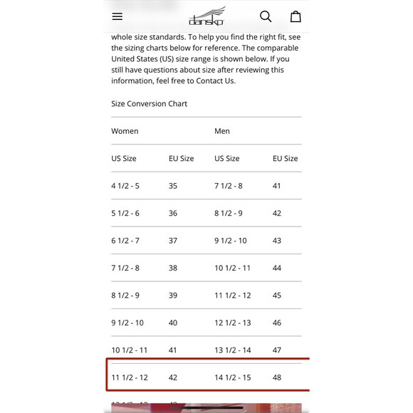 Dansko Vegan Black Canvas Slip Resistant Clogs Shoes Women Sz 42 EU/ 11.5-12 US - Picture 2 of 16